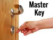 Safe Key Locksmith Service West Palm Beach, FL 561-223-4935 Safe Key Locksmith Service West Palm Beach, FL 561-223-4935 - locksmith-7